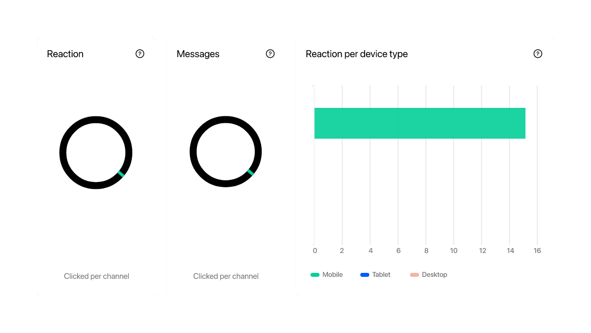 gif by selection